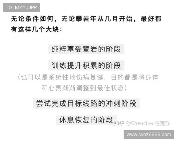 杭州攀岩队与成都攀岩队个人能力对比分析赛后复盘